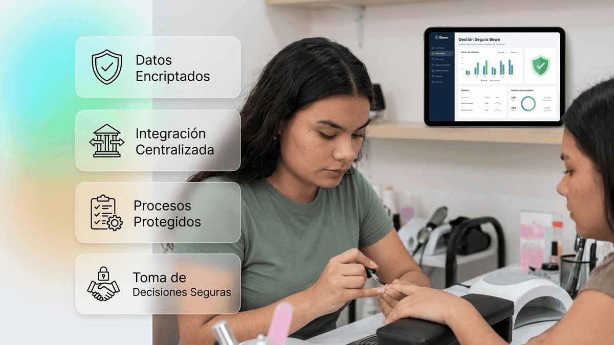 La importancia de la ciberseguridad en el software de gestión empresarial