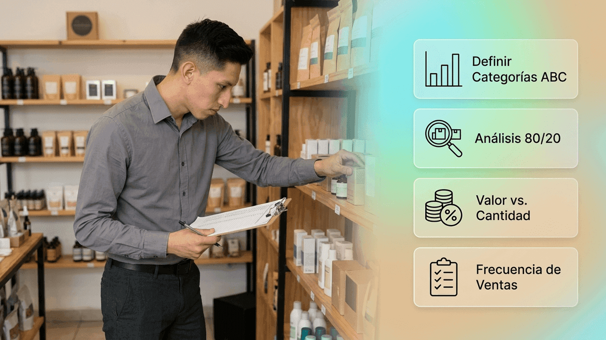 Métodos de control de inventarios más usados