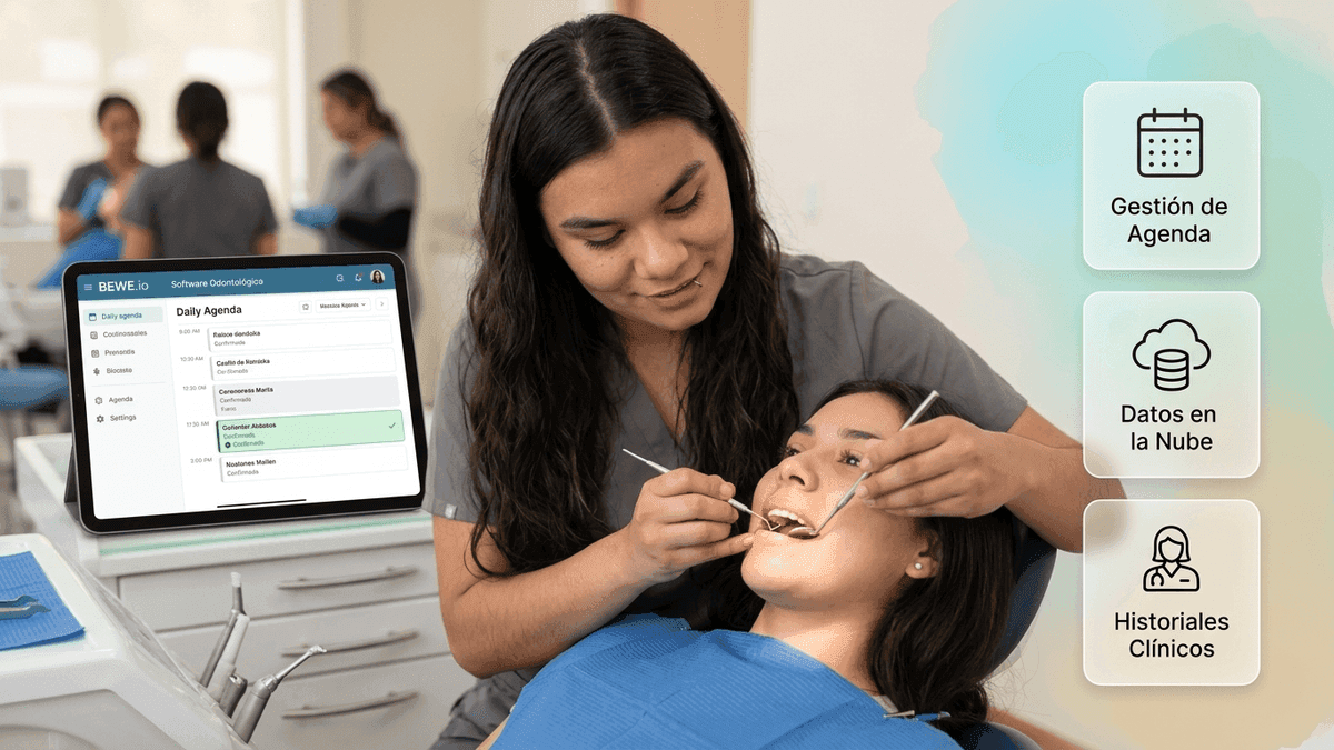 BEWE.io software consultorio dental