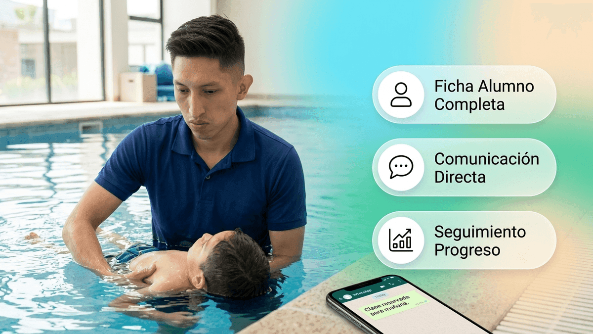 Software para gestión de clientes de escuelas de natación